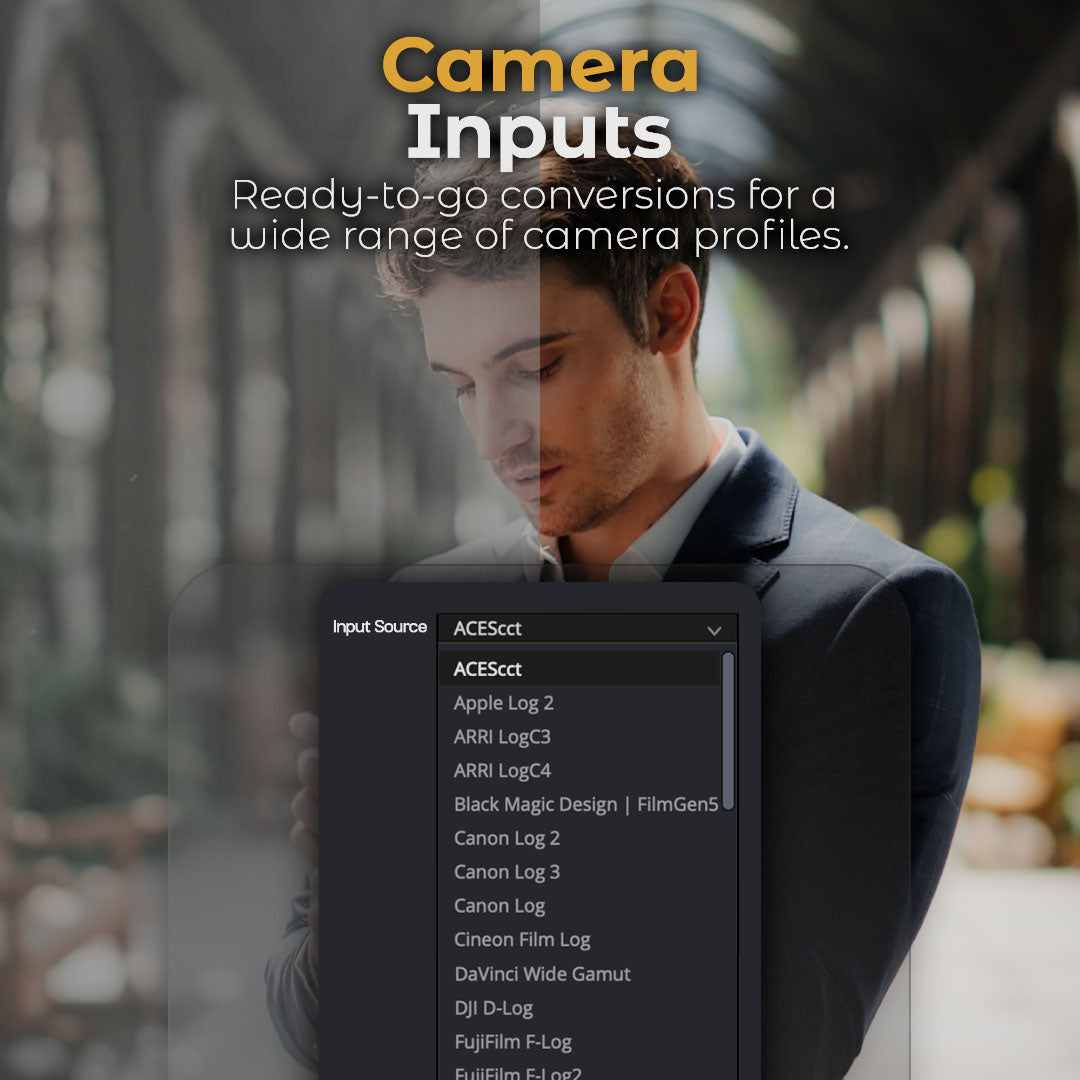HueCrafter© Camera Inputs. Ready-to-go conversions for a wide range of camera profiles. Split before/after portrait with the Input Source menu open, listing ACEScct, Apple Log 2, ARRI LogC3 and more.