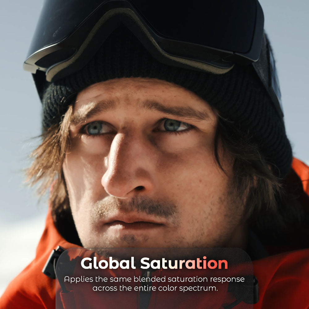 HueSculptor global saturation control for precise color grading