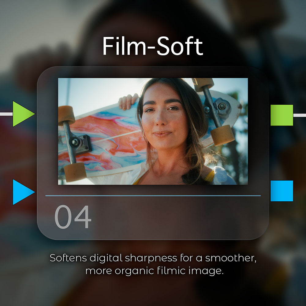 HueCraft DCTL Film System PowerGrade Film Soft tool for smooth organic image texture