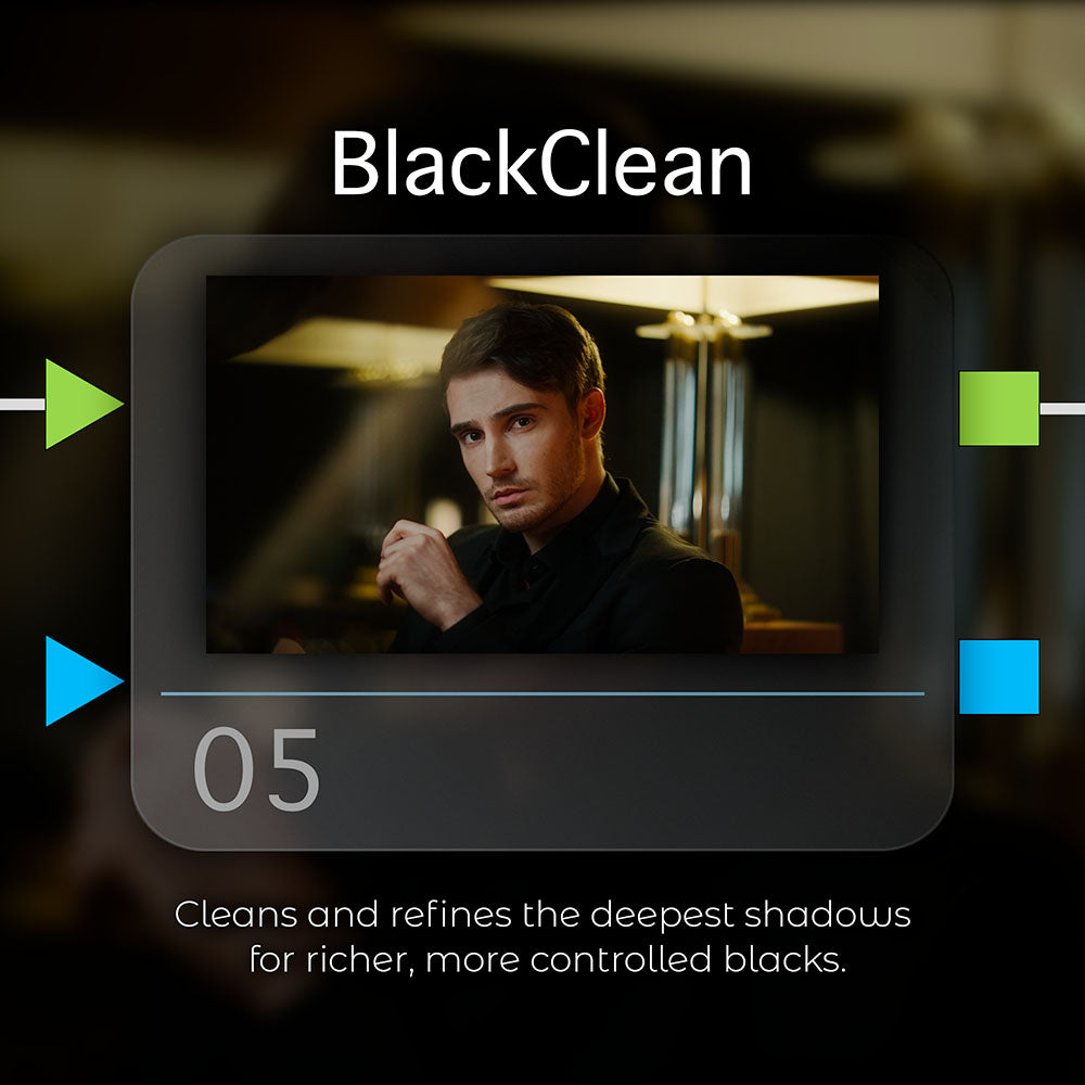 HueCraft DCTL Film System PowerGrade BlackClean tool for cleaner blacks and deep shadows
